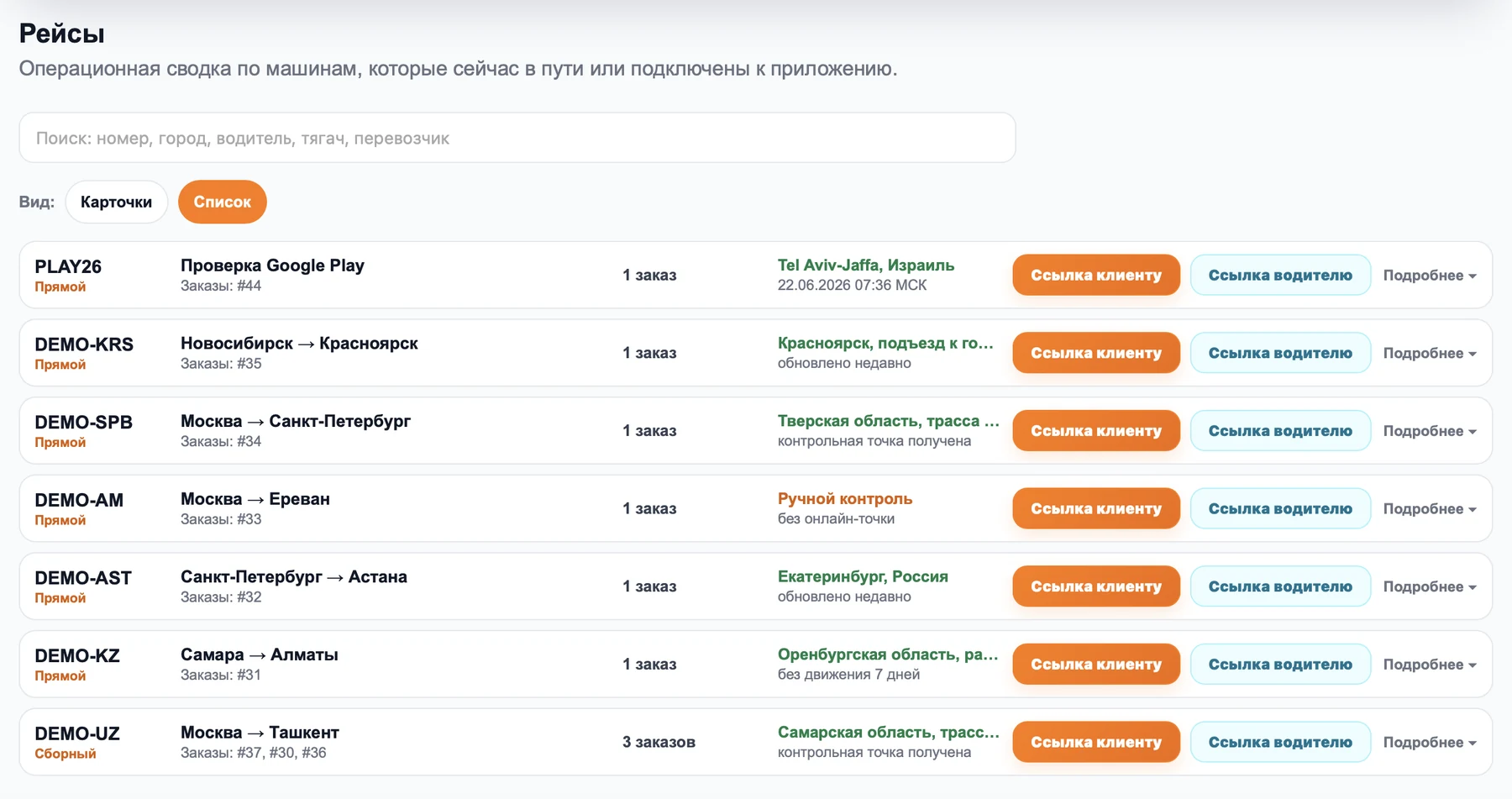 Список активных рейсов ForDrivers со статусами машин и актуальностью геоточек